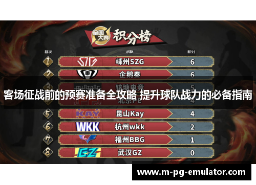 客场征战前的预赛准备全攻略 提升球队战力的必备指南
