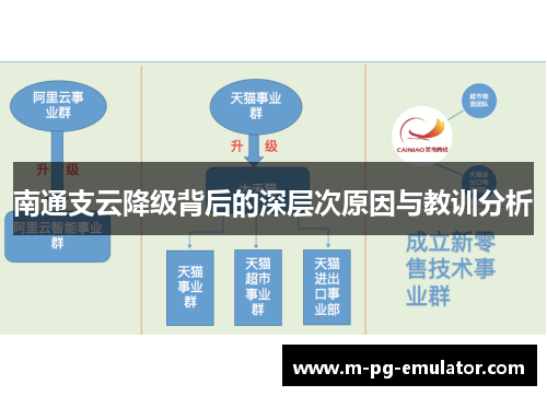 南通支云降级背后的深层次原因与教训分析