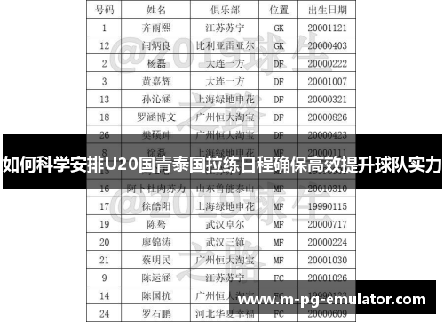 如何科学安排U20国青泰国拉练日程确保高效提升球队实力