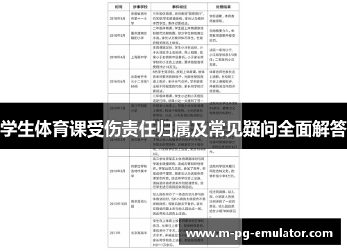 学生体育课受伤责任归属及常见疑问全面解答