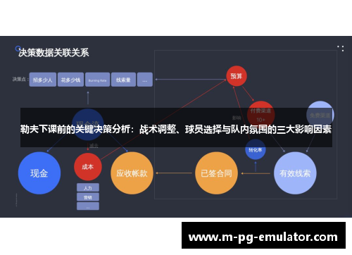 勒夫下课前的关键决策分析：战术调整、球员选择与队内氛围的三大影响因素