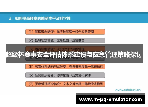 超级杯赛事安全评估体系建设与应急管理策略探讨