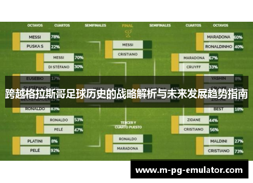 跨越格拉斯哥足球历史的战略解析与未来发展趋势指南