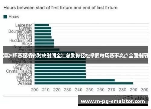澳洲杯赛程精彩对决时间全汇总助你轻松掌握每场赛事亮点全面指南 澳洲杯赛程精彩对决时间全汇总助你轻松掌握每场赛事亮点全面指南