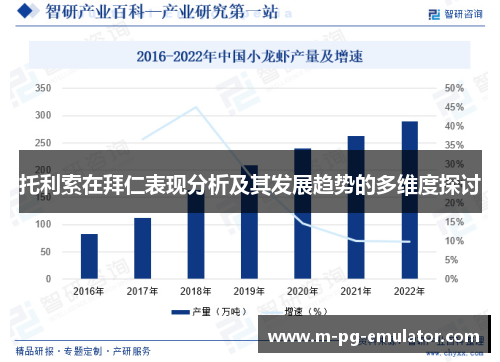 托利索在拜仁表现分析及其发展趋势的多维度探讨
