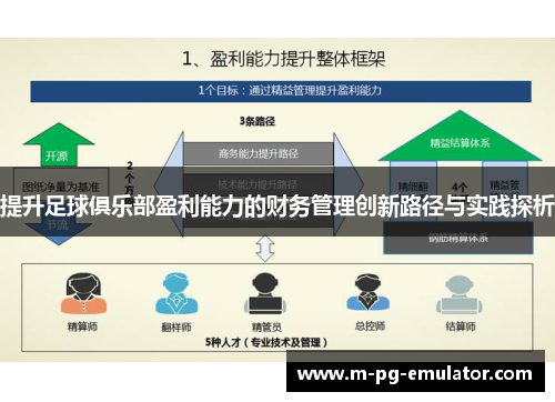 提升足球俱乐部盈利能力的财务管理创新路径与实践探析