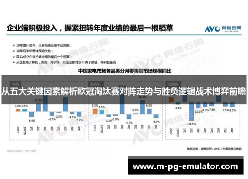 从五大关键因素解析欧冠淘汰赛对阵走势与胜负逻辑战术博弈前瞻