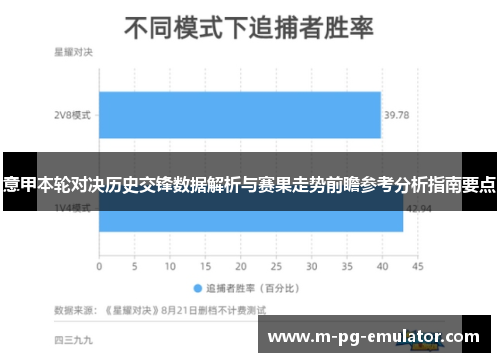 意甲本轮对决历史交锋数据解析与赛果走势前瞻参考分析指南要点
