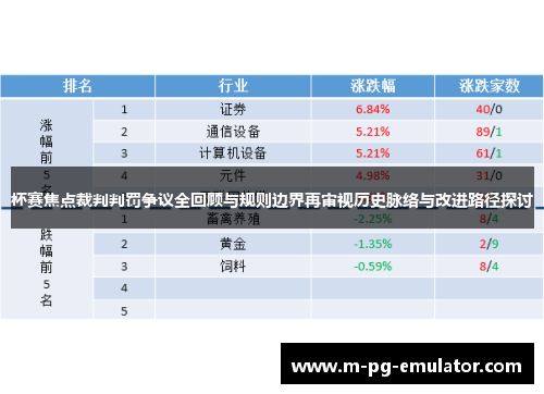 杯赛焦点裁判判罚争议全回顾与规则边界再审视历史脉络与改进路径探讨