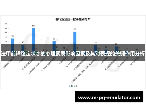 法甲前锋稳定状态的心理素质影响因素及其对表现的关键作用分析