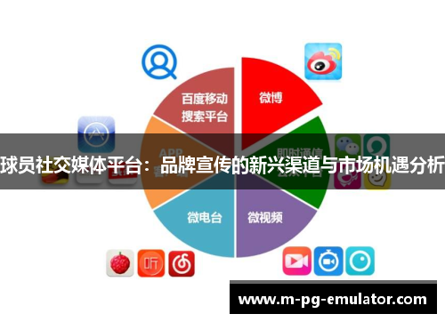 球员社交媒体平台：品牌宣传的新兴渠道与市场机遇分析