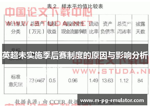英超未实施季后赛制度的原因与影响分析