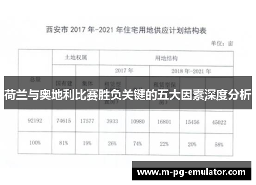荷兰与奥地利比赛胜负关键的五大因素深度分析