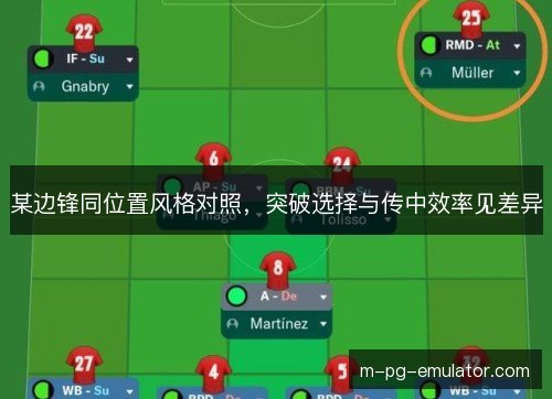 某边锋同位置风格对照，突破选择与传中效率见差异